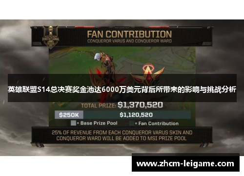 英雄联盟S14总决赛奖金池达6000万美元背后所带来的影响与挑战分析