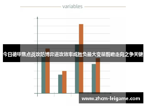 今日德甲焦点战攻防博弈进攻效率成胜负最大变量前瞻走向之争关键