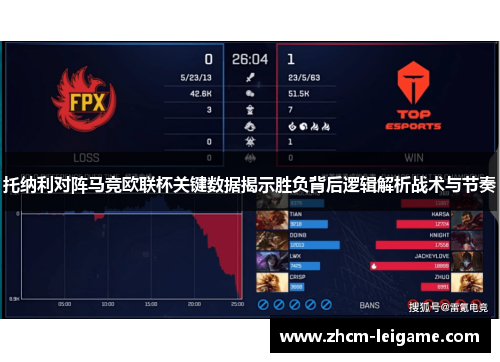 托纳利对阵马竞欧联杯关键数据揭示胜负背后逻辑解析战术与节奏 托纳利对阵马竞欧联杯关键数据揭示胜负背后逻辑解析战术与节奏
