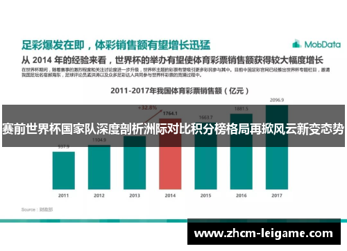 赛前世界杯国家队深度剖析洲际对比积分榜格局再掀风云新变态势