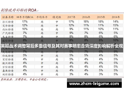 英超战术调整背后多重信号及其对赛事赔率走势深度影响解析全观