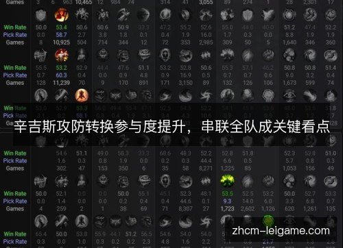 辛吉斯攻防转换参与度提升,串联全队成关键看点 辛吉斯攻防转换参与度提升,串联全队成关键看点
